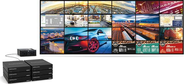 Produktbild Matrox QuadHead2Go Q155 Multi-Monitor Controller Appliance / Q2G-H4K