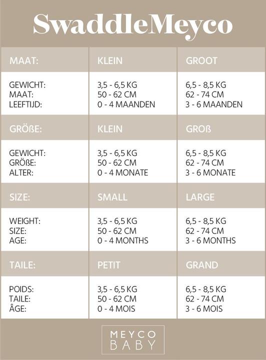 Valeurs nutritives et ingrédients Meyco Branches