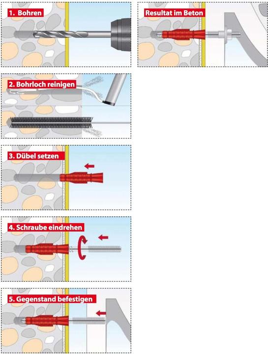 Actual product image Tox Washbasin mounting Oase 14x75 mm 2 pieces (2 pcs.)