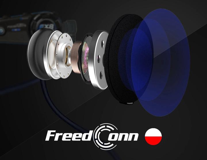 Produktbild FreedConn T-MAX S V4 Pro Single (1er Set)