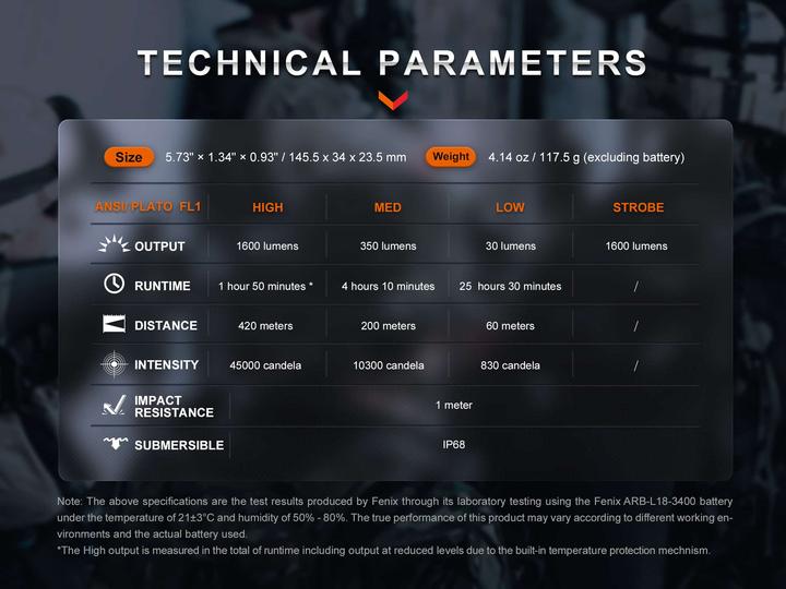 Image du produit Fenix TK11R (14.55 cm, 1600 lm)