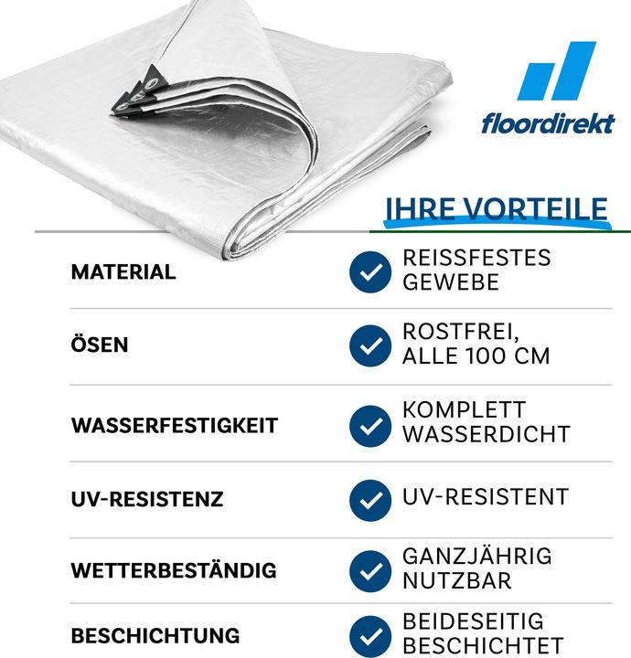 Produktbild Floordirekt Abdeckplane 140 g/m²