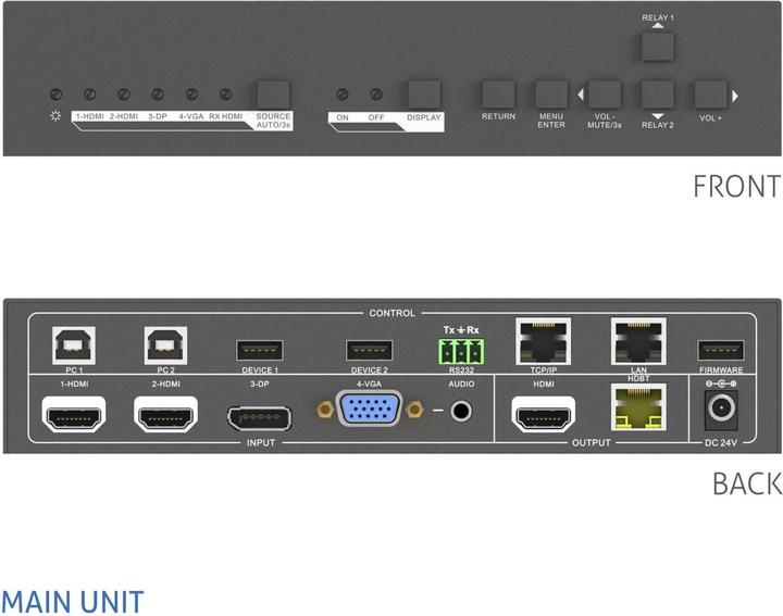 Image du produit Purelink Pt-Psw-42