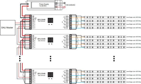 Actual product image Lumina Swiss DALI dimmer 4-channel for single-colour LED strips with push-dim input