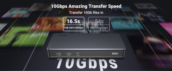Image du produit Ugreen CM615 (USB-C, 9 Ports)