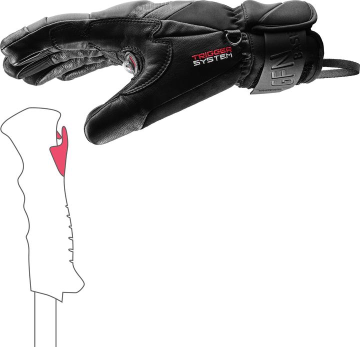 Produktbild Leki Griffin Base 3D Trigger Gloves (7.5)