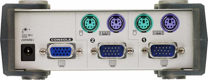 Actual product image Aten MasterView KVM switch