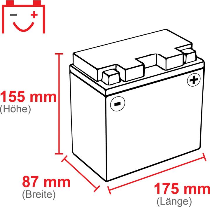 Actual product image Yuasa YTX20LBS (12 V, 18.90 Ah, 270 A)