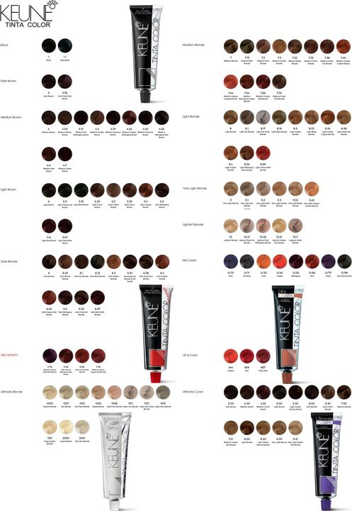Productafbeelding Keune Tinta Kleur (6.53)