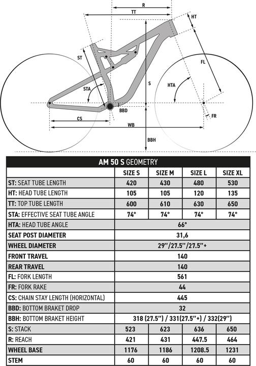 Immagine prodotto Rockrider AM 50 S (42.90 cm)
