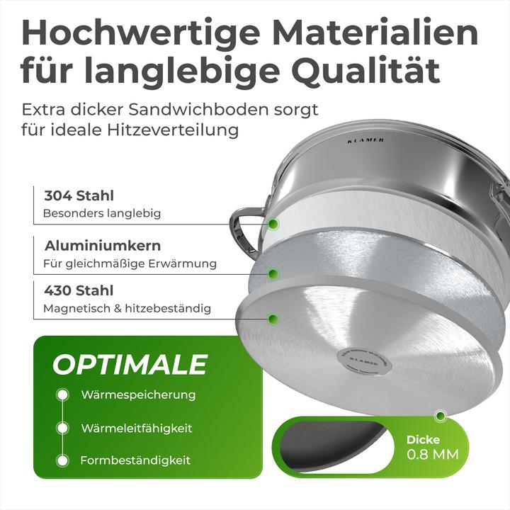 Produktbild KLAMER 28cm Induktion Servierpfanne, Antihaft, Backofenfest, inkl. Deckel (28 cm, Pfannenset + Topfset, Edelstahl)
