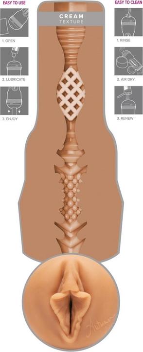 Actual product image Fleshlight Autumn Falls Lady