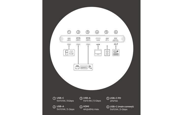 Image du produit Onit Monitorständer & Dockingstation PiuSpazio 49", 6 Ports