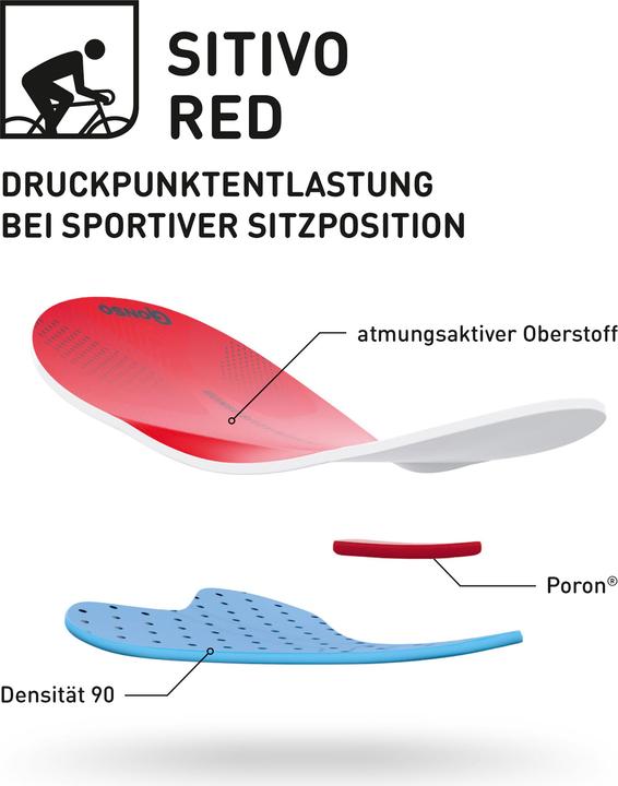 Actual product image Gonso Sitivo (38, M)