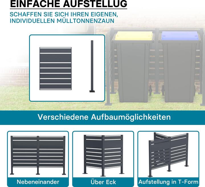 Produktbild Wiltec Mülltonnenzaun Erweiterungsmodul Anthrazit Sichtschutz Mülltonnenbox