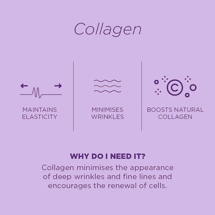 Image du produit Skin Republic Hydrogel de collagène