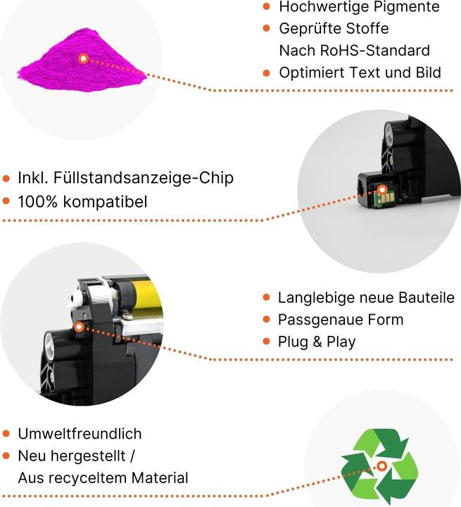 Actual product image Hermex Compatible HP Color LaserJet 2500L Cartridge magenta (M)