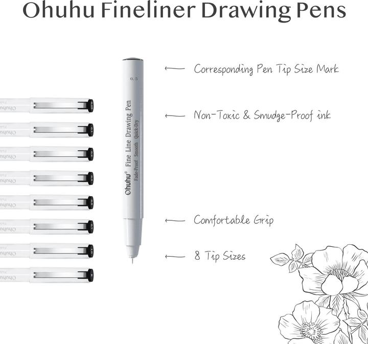 Immagine prodotto Ohuhu Penne da disegno Fineliner (Nero, Bianco, 8 x)