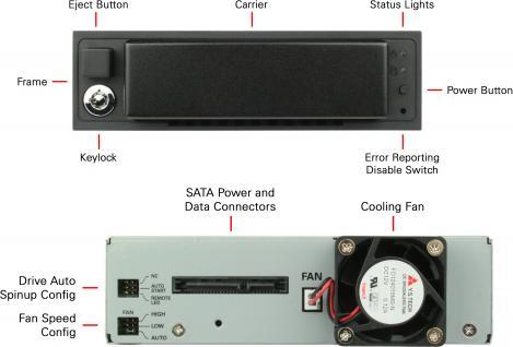 Image du produit CRU DX175