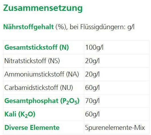 Nutritional values and ingredients Hauert Vegesan geraniums and flowers (1.26 kg, 1 l)