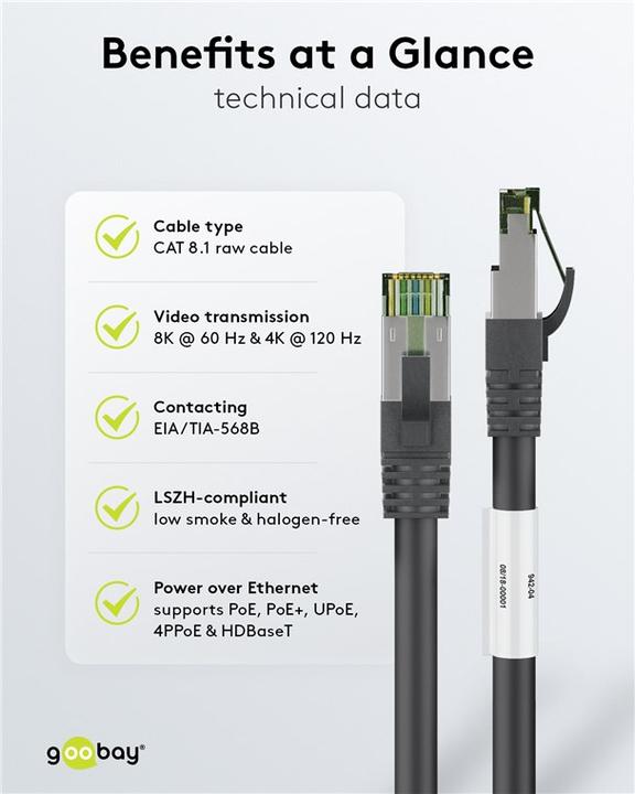 Actual product image Goobay Network cable (S/FTP, CAT8.1, 1 m)
