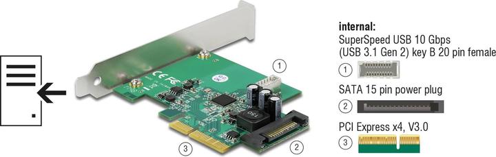 Actual product image Delock PCI Express card to 1 x internal USB 3.2 Gen 2 Key B 20 pin socket