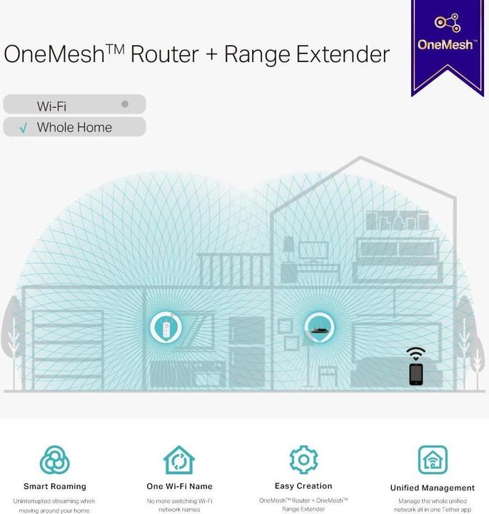 Produktbild TP-Link RE550 (1300 Mbit/s, 600 Mbit/s)