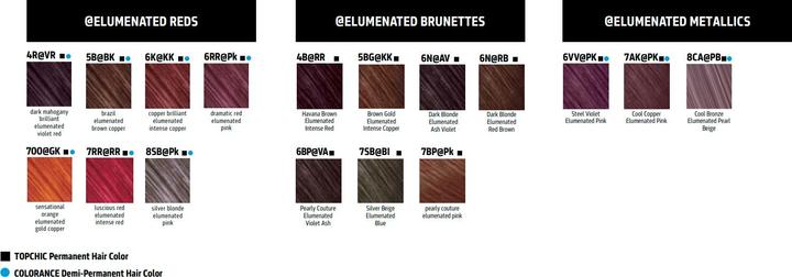 Produktbild Goldwell Colorance (Rot, Dramatic, Red, Intensiv)