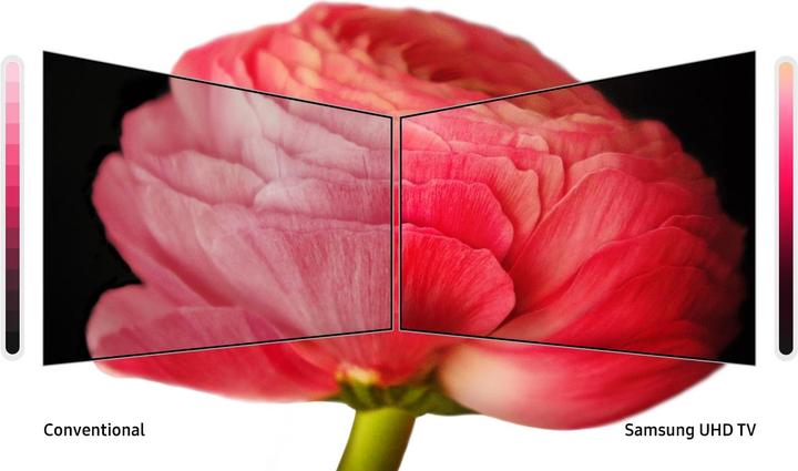 Actual product image Samsung UE55RU7170 (55", LCD, 4K, 2019)