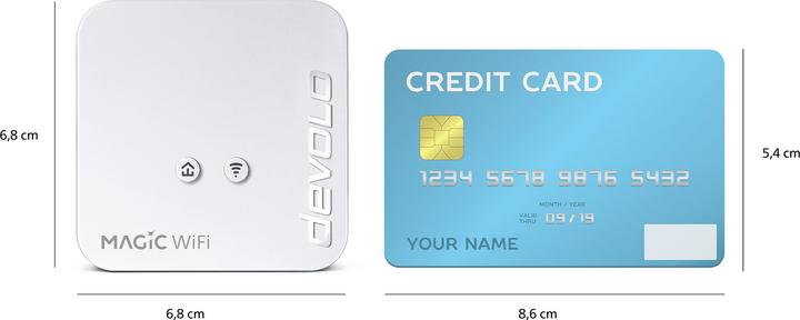 Actual product image Devolo Magic 1 WiFi mini Starter Kit (1200 Mbit/s)
