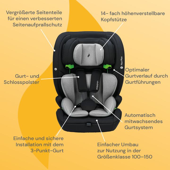 Actual product image Osann Flux Plus i-Size (Child seat, ECE R129/i-Size Standard)