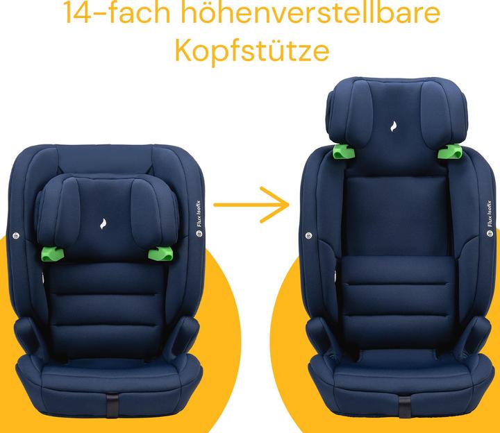Actual product image Osann Flux Isofix (Child seat, ECE R129/i-Size Standard)