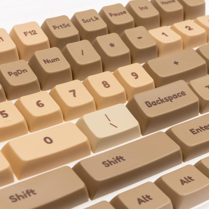 Actual product image Ducky Boba PBT Dye Sublimation Set