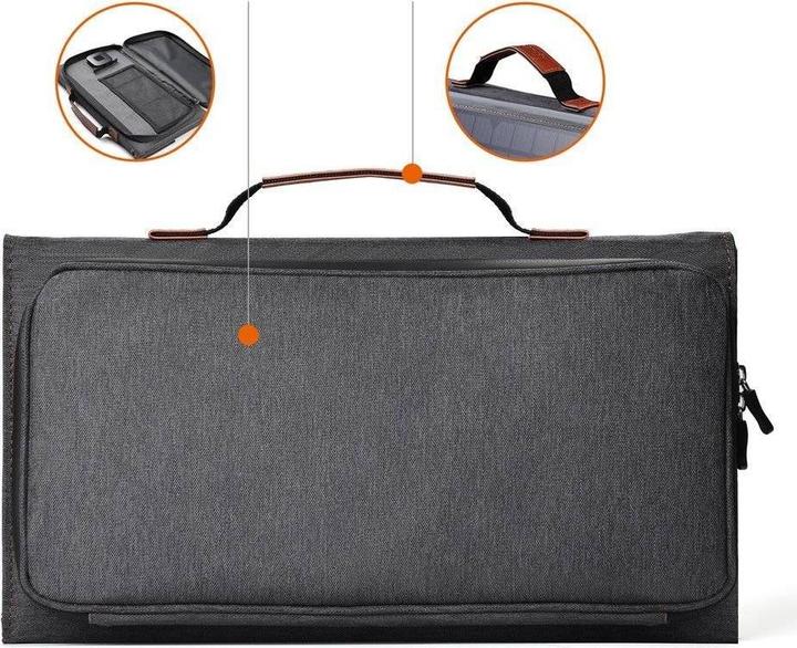 Actual product image Choetech Foldable solar panel 36W (40 W, 1.55 kg)