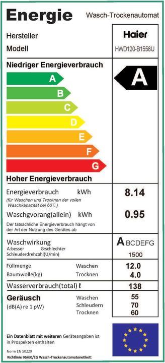 Energie-Label Haier Hwd120-B1558u