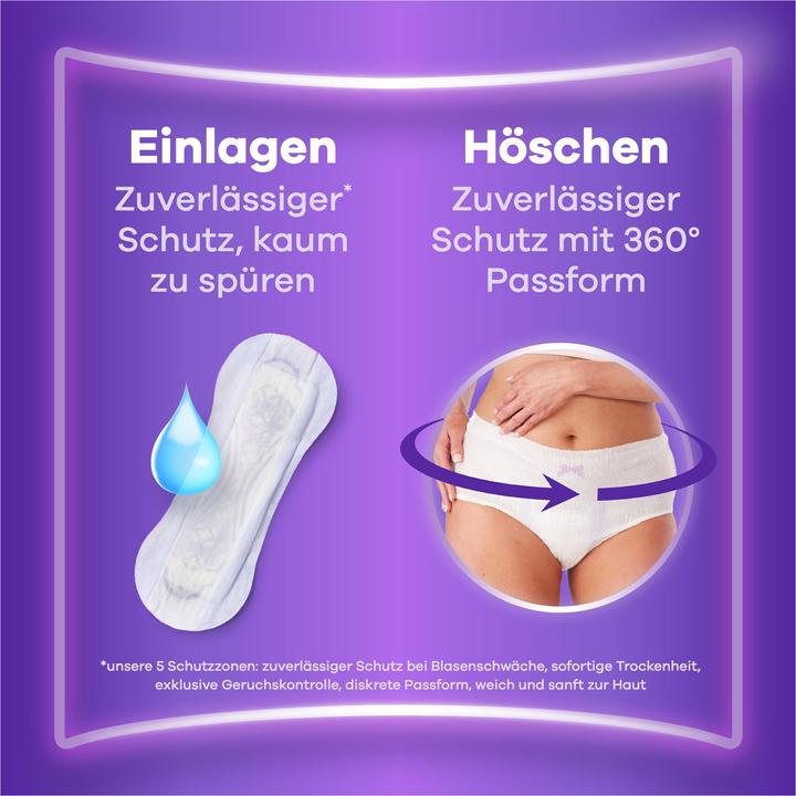 Actual product image Always Discreet (16 x, S)