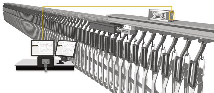 Image du produit Stabila Clinomètre TECH DP