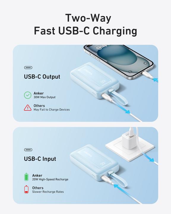 Immagine prodotto Anker Zolo (20000 mAh, 30 W)
