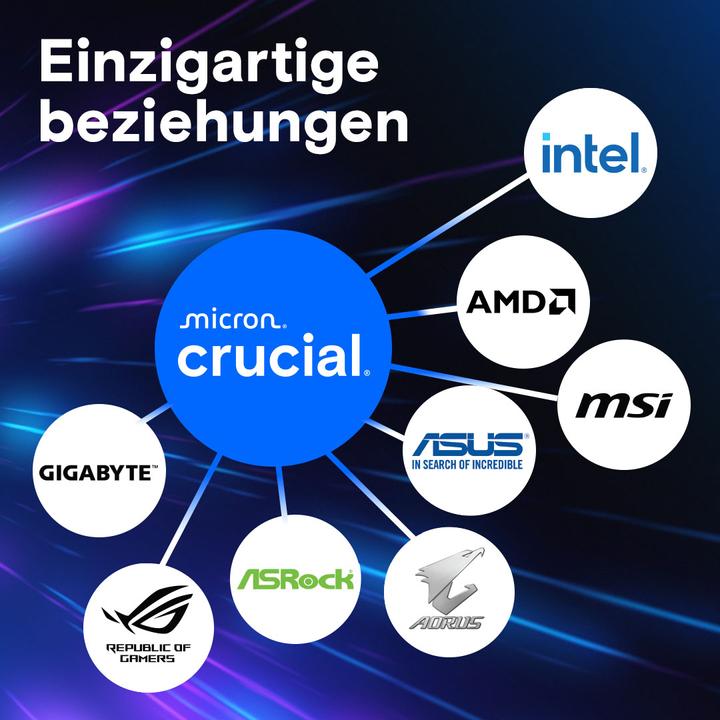 Image du produit Crucial Pro (2 x 64GB, 5600 MHz, RAM DDR5, U-DIMM)