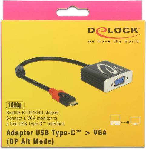 Actual product image Delock Monitor Adapter USB Type-C to VGA (VGA, 20 cm)
