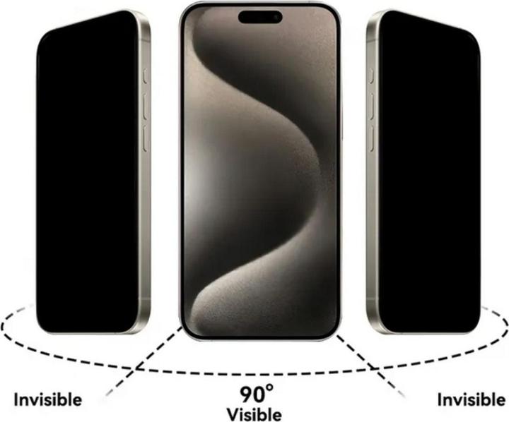Actual product image Screenguard Privacy Screen Apple iPhone 16 Pro Screen Protector armoured glass (1 Piece, Apple iPhone 16 Pro)