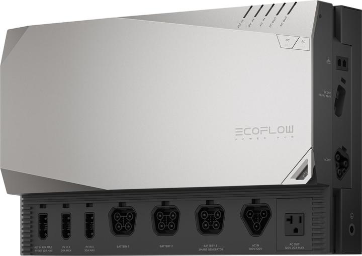 Produktbild EcoFlow Power Station Set Kit