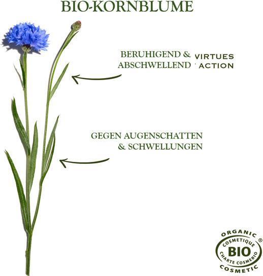 Actual product image Sanoflore Aciana botanica cleansing milk (Cleansing lotion, 200 ml)
