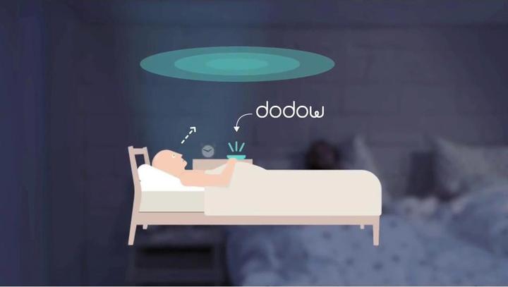 Actual product image Dodow Sleep metronome