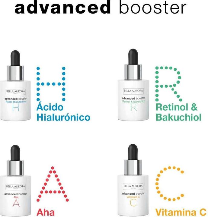 Produktbild Bella Aurora Anti-Aging Serum Advanced Booster Retinol 30ml (30 ml)