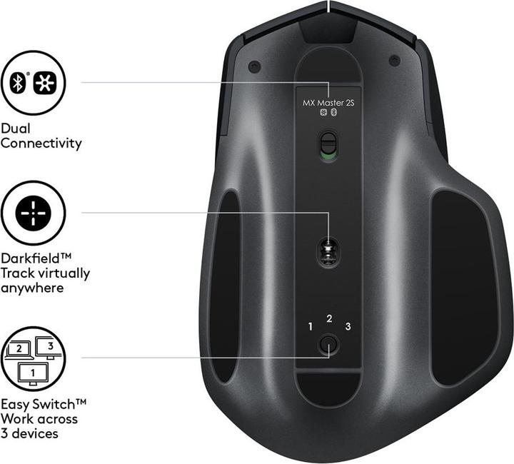 Image du produit Logitech MX Master 2S (Sans fil)