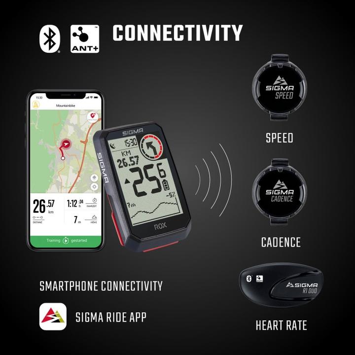 Produktbild Sigma Sport ROX 4.0