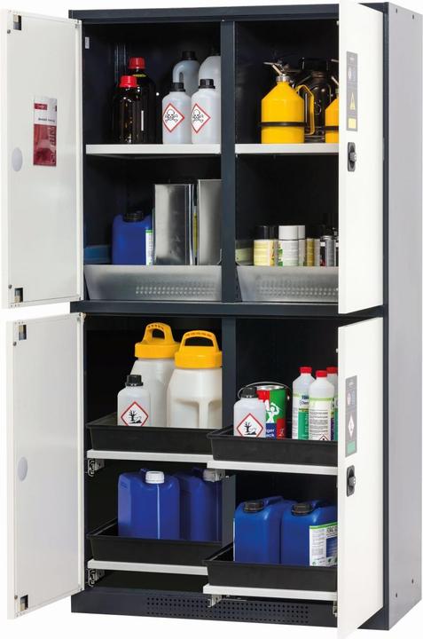 Immagine prodotto asecos Armadio chimico MULTIRISK