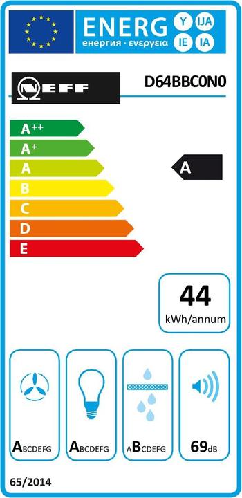 Etichetta energetica Neff DBBC640N Acciaio inossidabile montato a parete ³/h A (Cappuccio)