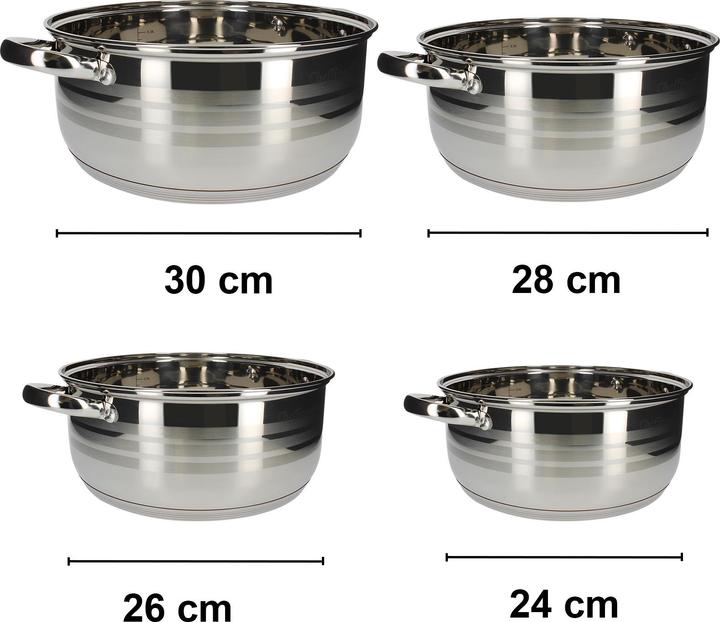 Actual product image JTI Set of 4 saucepans 24 / 26 / 28 / 30 cm